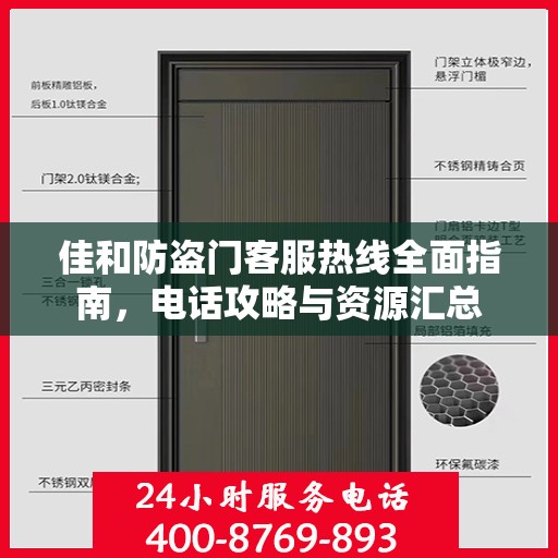 佳和防盗门客服热线全面指南，电话攻略与资源汇总