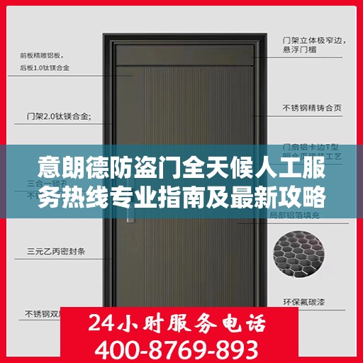 意朗德防盗门全天候人工服务热线专业指南及最新攻略解析