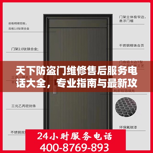天下防盗门维修售后服务电话大全，专业指南与最新攻略