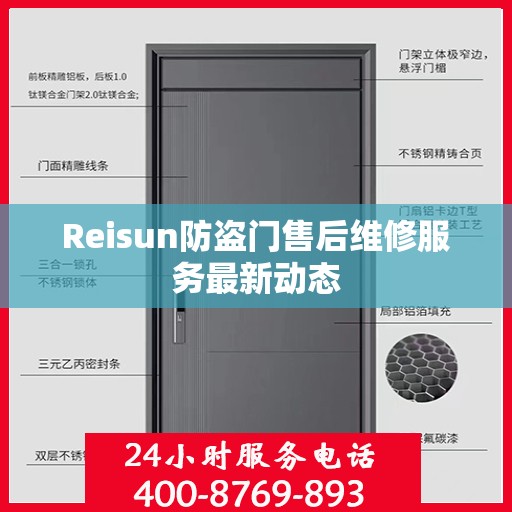 Reisun防盗门售后维修服务最新动态