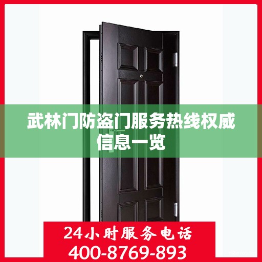 武林门防盗门服务热线权威信息一览