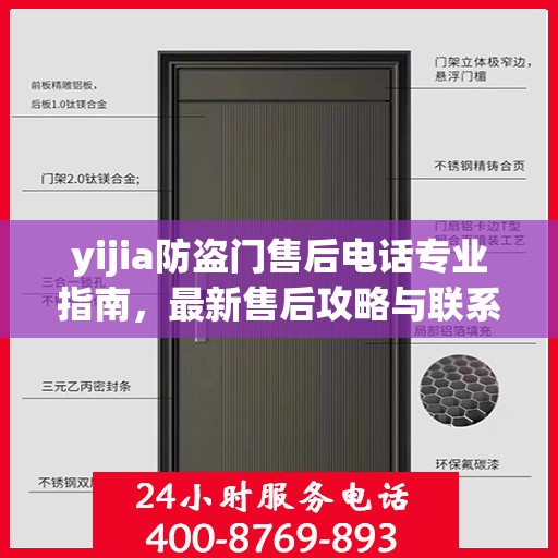 yijia防盗门售后电话专业指南，最新售后攻略与联系方式