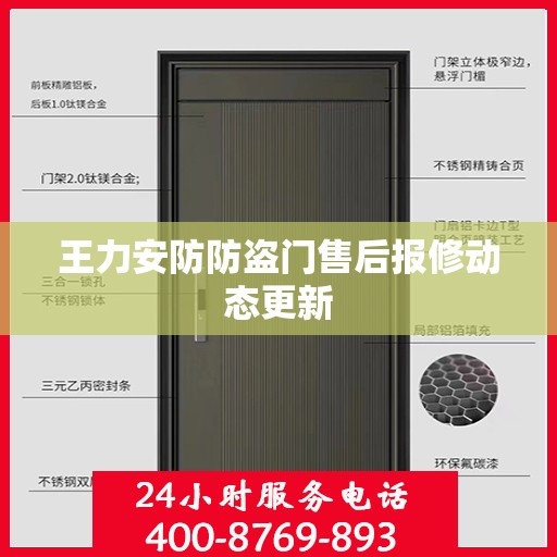 王力安防防盗门售后报修动态更新