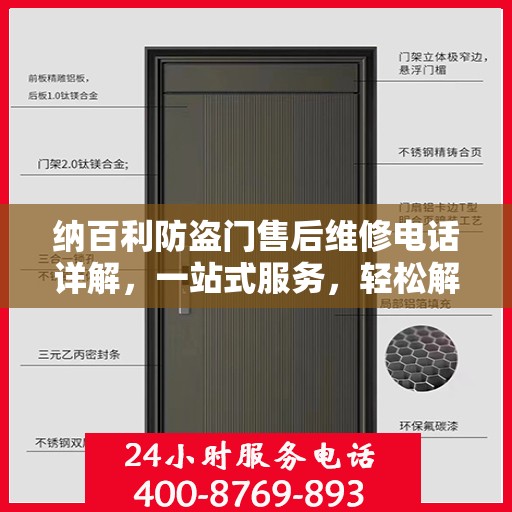 纳百利防盗门售后维修电话详解，一站式服务，轻松解决您的维修难题