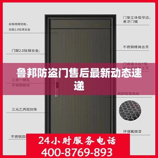 鲁邦防盗门售后最新动态速递