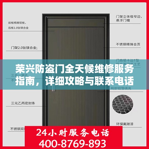 荣兴防盗门全天候维修服务指南，详细攻略与联系电话