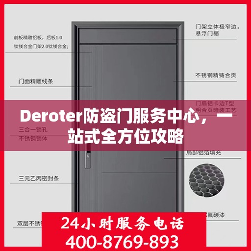 Deroter防盗门服务中心，一站式全方位攻略