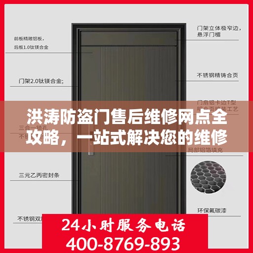 洪涛防盗门售后维修网点全攻略，一站式解决您的维修需求