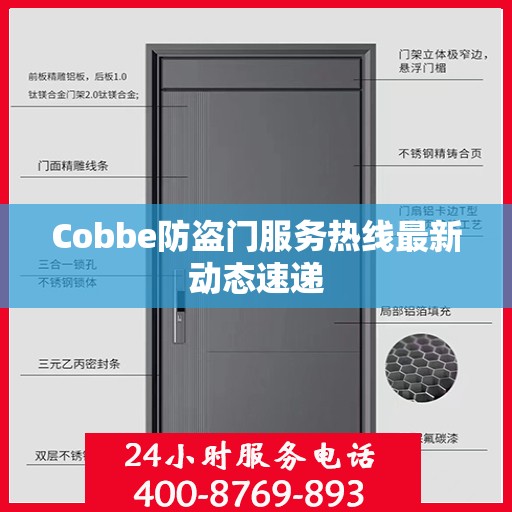 Cobbe防盗门服务热线最新动态速递