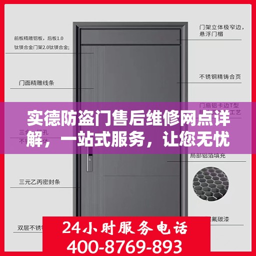 实德防盗门售后维修网点详解，一站式服务，让您无忧！
