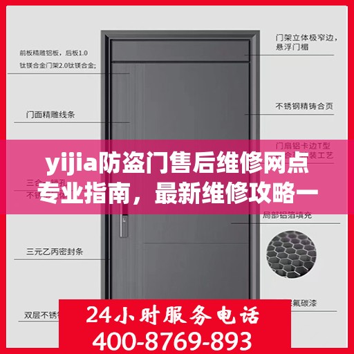 yijia防盗门售后维修网点专业指南，最新维修攻略一网打尽