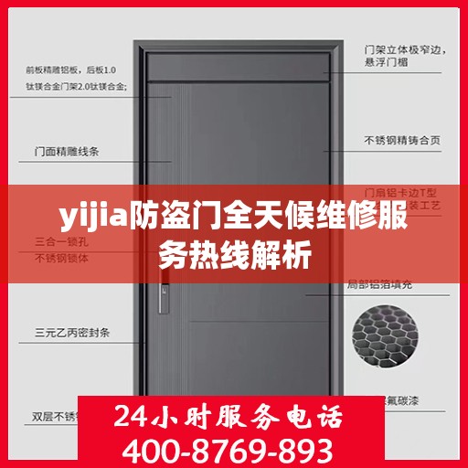 yijia防盗门全天候维修服务热线解析