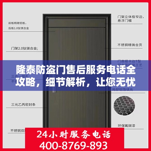 隆泰防盗门售后服务电话全攻略，细节解析，让您无忧！