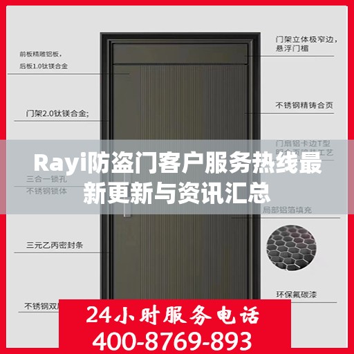 Rayi防盗门客户服务热线最新更新与资讯汇总