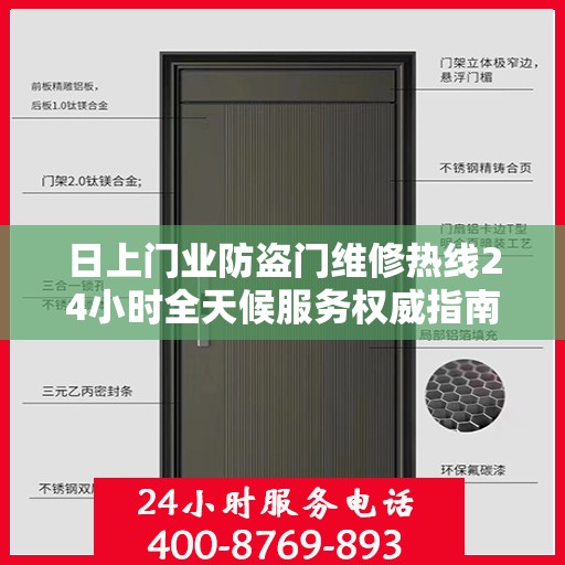 日上门业防盗门维修热线24小时全天候服务权威指南