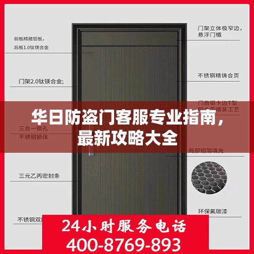 华日防盗门客服专业指南，最新攻略大全