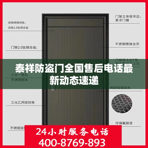泰祥防盗门全国售后电话最新动态速递