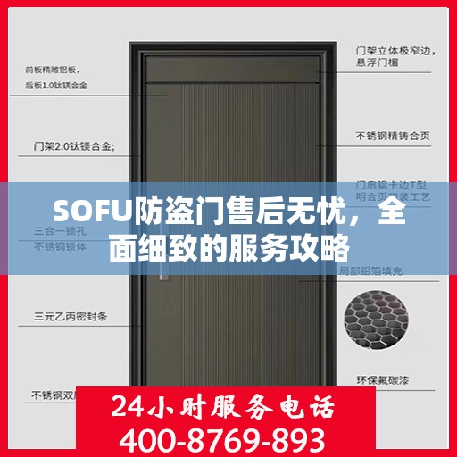SOFU防盗门售后无忧，全面细致的服务攻略