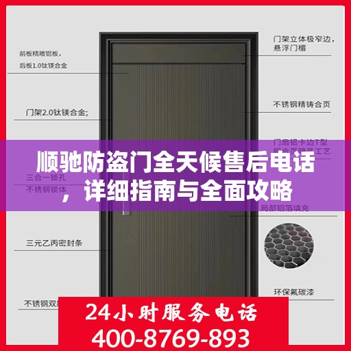 顺驰防盗门全天候售后电话，详细指南与全面攻略