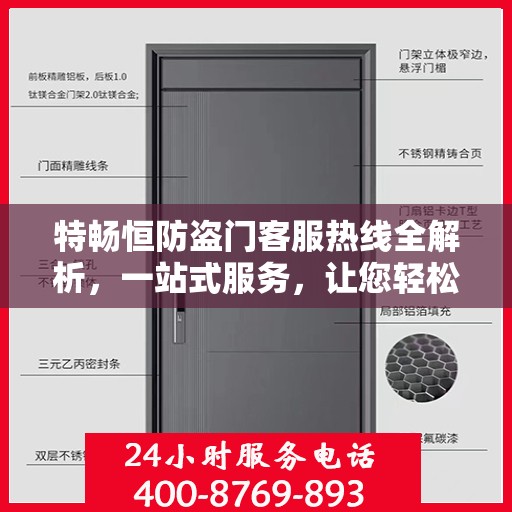 特畅恒防盗门客服热线全解析，一站式服务，让您轻松了解无忧！
