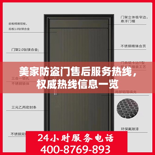 美家防盗门售后服务热线，权威热线信息一览