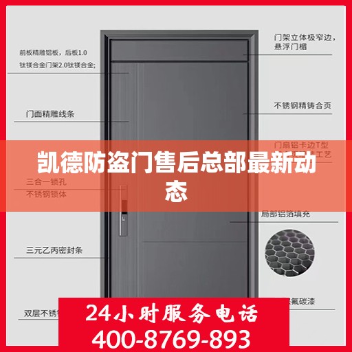 凯德防盗门售后总部最新动态