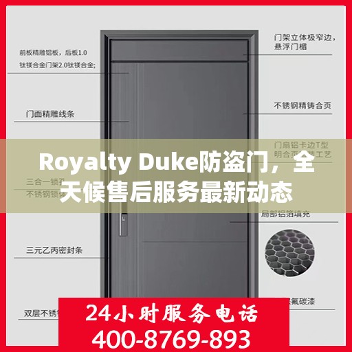 Royalty Duke防盗门，全天候售后服务最新动态