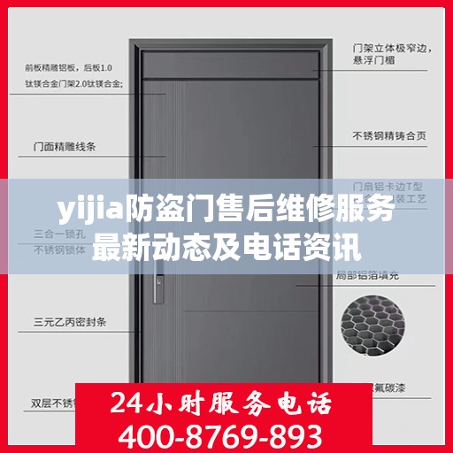 yijia防盗门售后维修服务最新动态及电话资讯