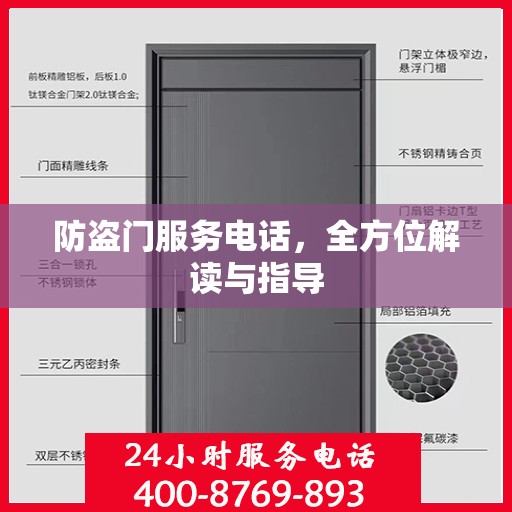 防盗门服务电话，全方位解读与指导