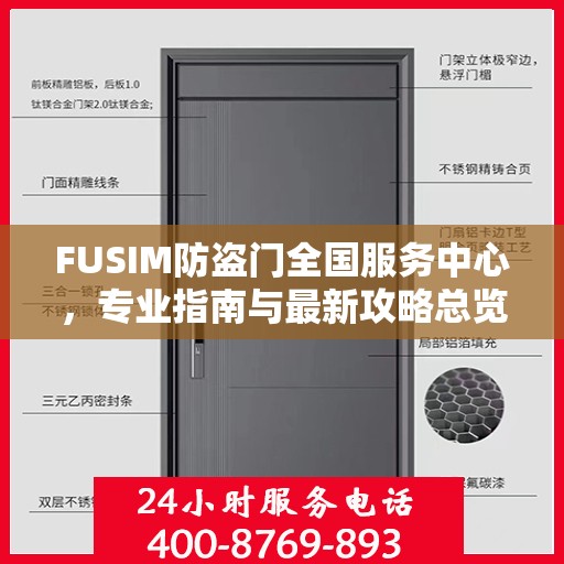 FUSIM防盗门全国服务中心，专业指南与最新攻略总览