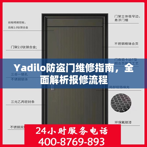 Yadilo防盗门维修指南，全面解析报修流程