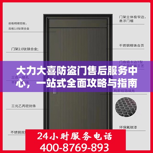 大力大喜防盗门售后服务中心，一站式全面攻略与指南
