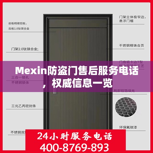 Mexin防盗门售后服务电话，权威信息一览