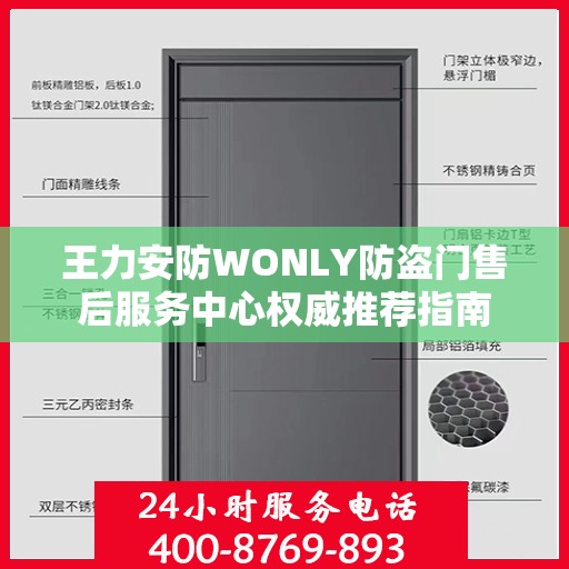 王力安防WONLY防盗门售后服务中心权威推荐指南