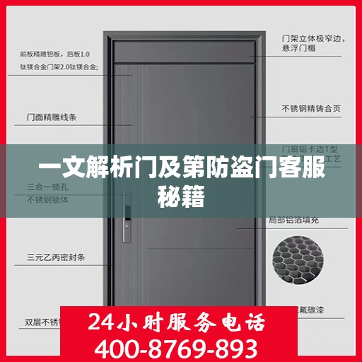 一文解析门及第防盗门客服秘籍