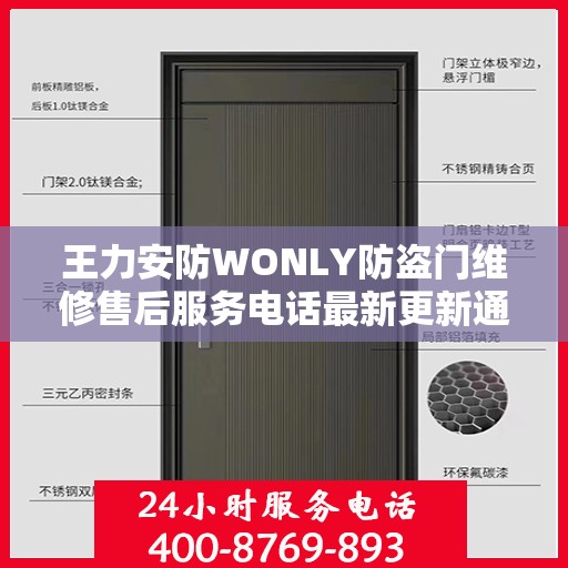 王力安防WONLY防盗门维修售后服务电话最新更新通知