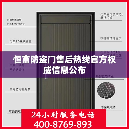 恒富防盗门售后热线官方权威信息公布