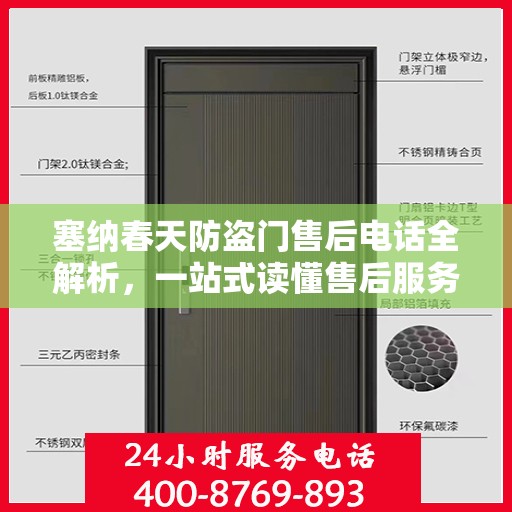 塞纳春天防盗门售后电话全解析，一站式读懂售后服务