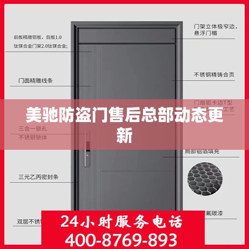 美驰防盗门售后总部动态更新