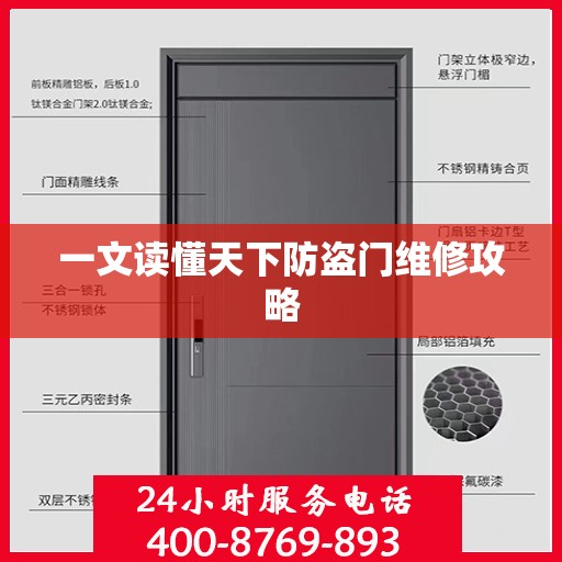 一文读懂天下防盗门维修攻略