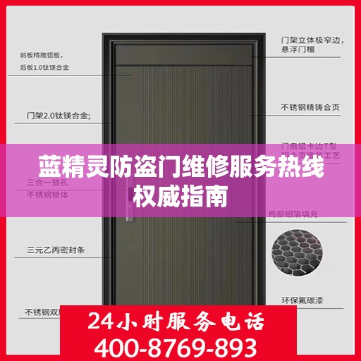 蓝精灵防盗门维修服务热线权威指南