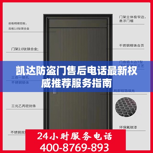 凯达防盗门售后电话最新权威推荐服务指南
