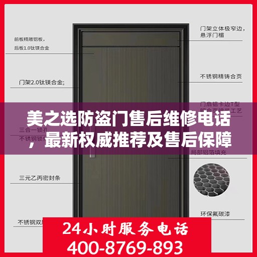 美之选防盗门售后维修电话，最新权威推荐及售后保障详解