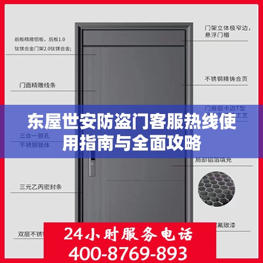 东屋世安防盗门客服热线使用指南与全面攻略