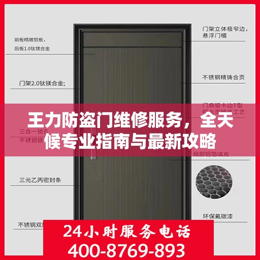 王力防盗门维修服务，全天候专业指南与最新攻略