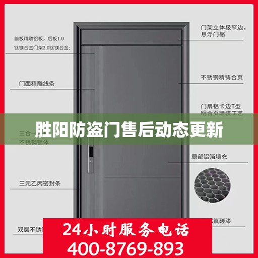 胜阳防盗门售后动态更新