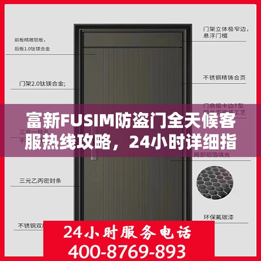 富新FUSIM防盗门全天候客服热线攻略，24小时详细指南