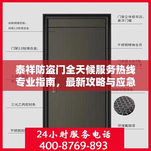 泰祥防盗门全天候服务热线专业指南，最新攻略与应急支持