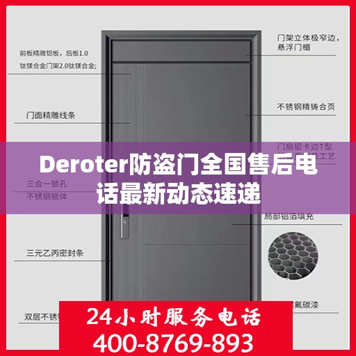 Deroter防盗门全国售后电话最新动态速递