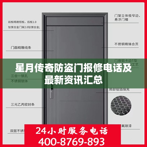 星月传奇防盗门报修电话及最新资讯汇总